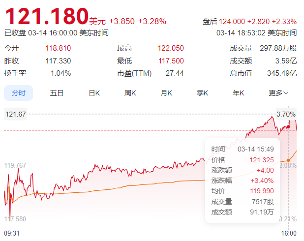 股票.png