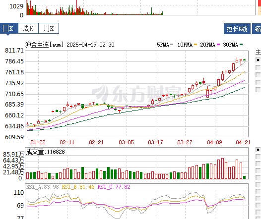 截图未命名.jpg